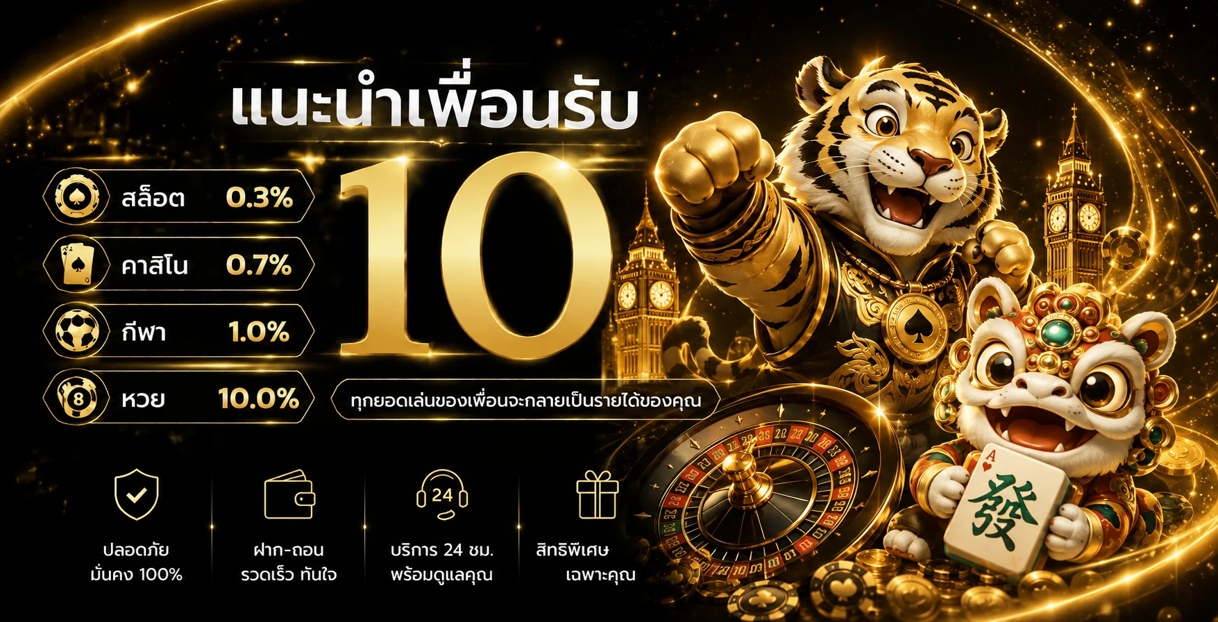Thekingroman | คาสิโนออนไลน์ สล็อต บาคาร่า กีฬา